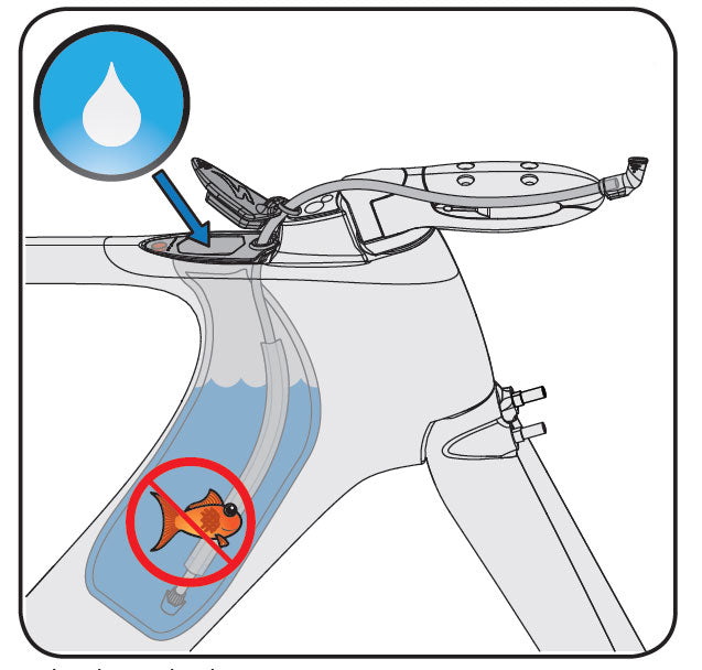 Specialized Shiv Fuelselage