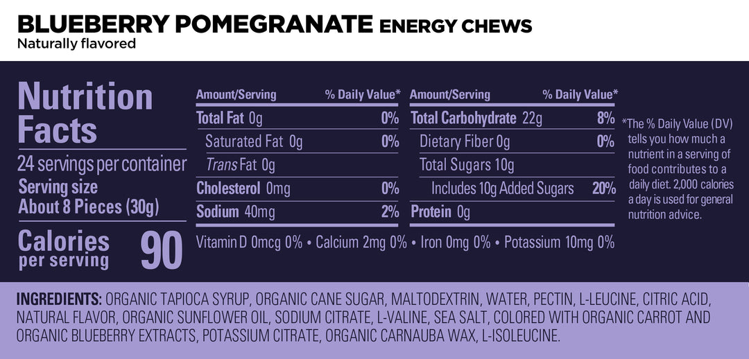 Gu Energy Chews - Double Serving