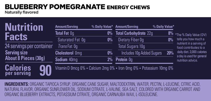 Gu Energy Chews - Double Serving