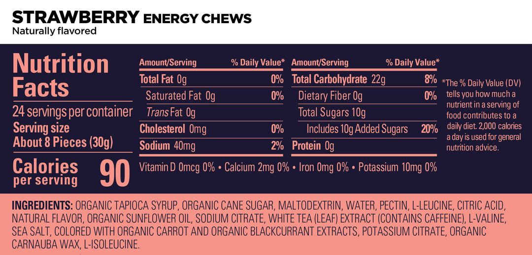 Gu Energy Chews - Double Serving