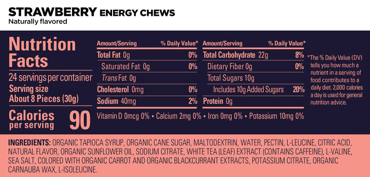 Gu Energy Chews - Double Serving