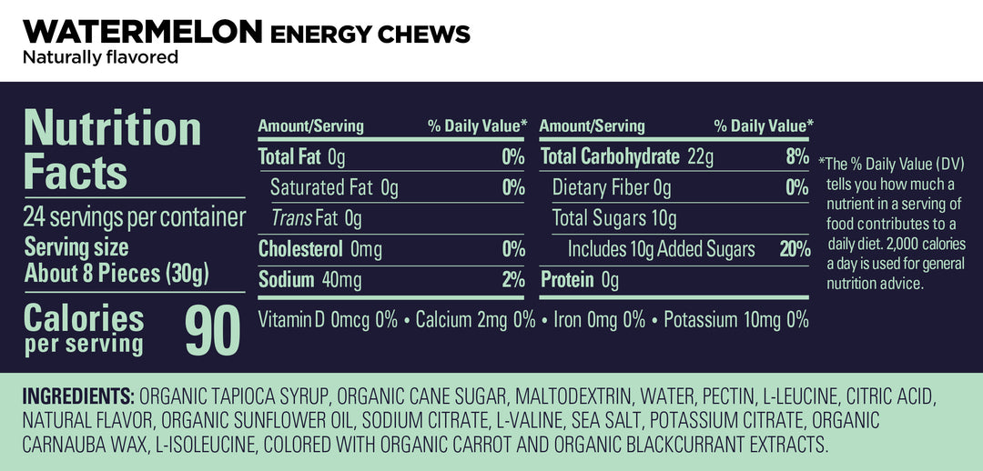 Gu Energy Chews - Double Serving